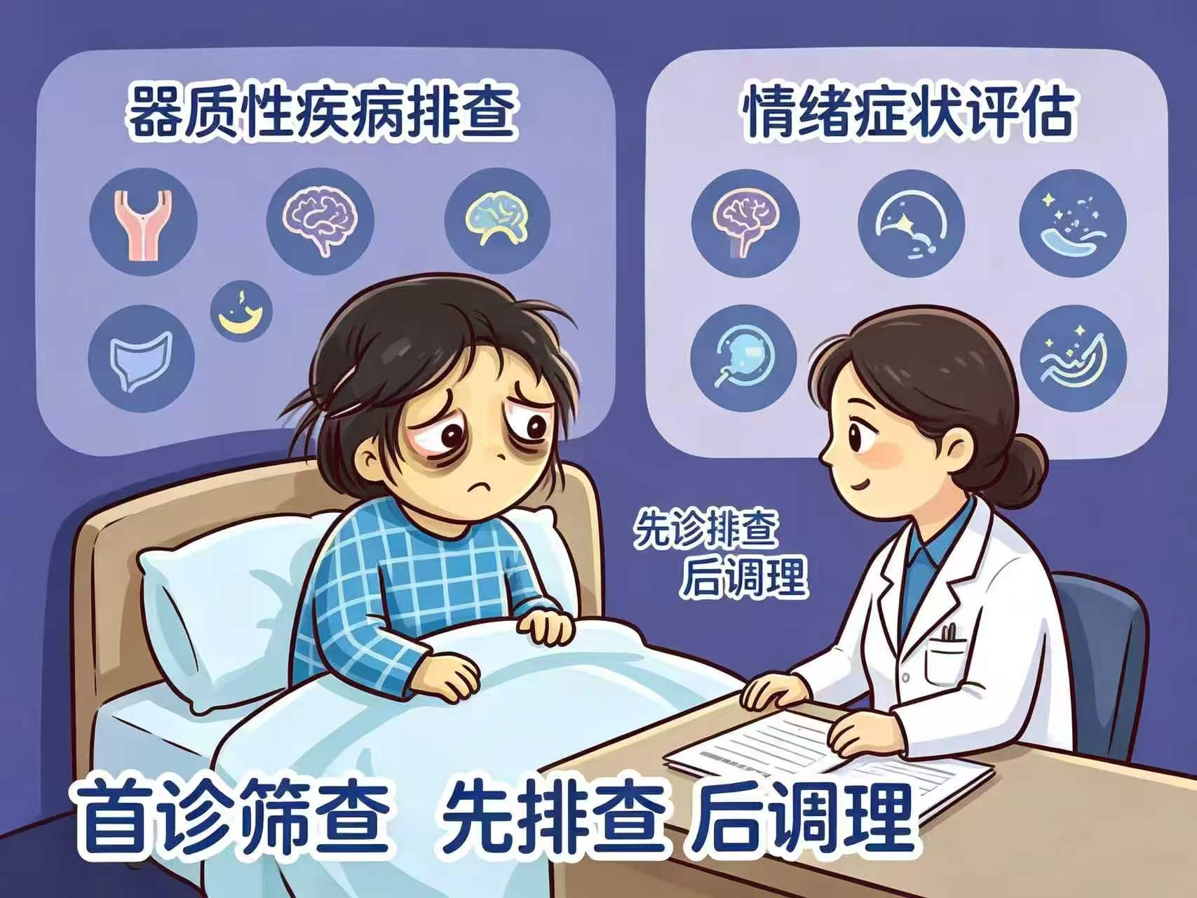 科普图